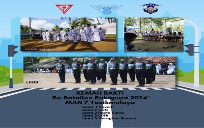 Kemah Bakti Se-Batalion Sukapura 2024
